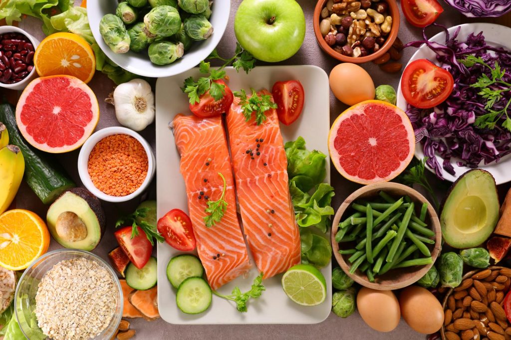 Dieta aproteica