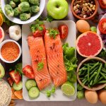 Dieta aproteica