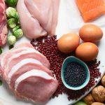 Dieta da 2000 calorie