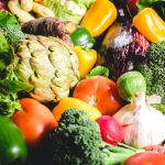 Dieta del gruppo sanguigno