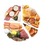 Dieta del panino