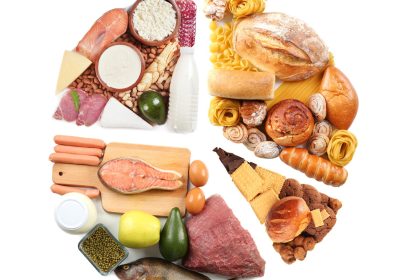 Dieta del panino