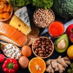 Dieta ipoproteica