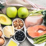 Dieta mima digiuno