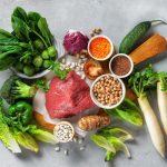 Dieta proteica