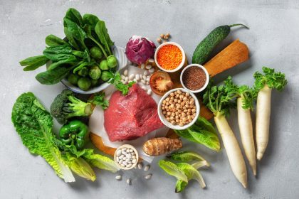 Dieta proteica